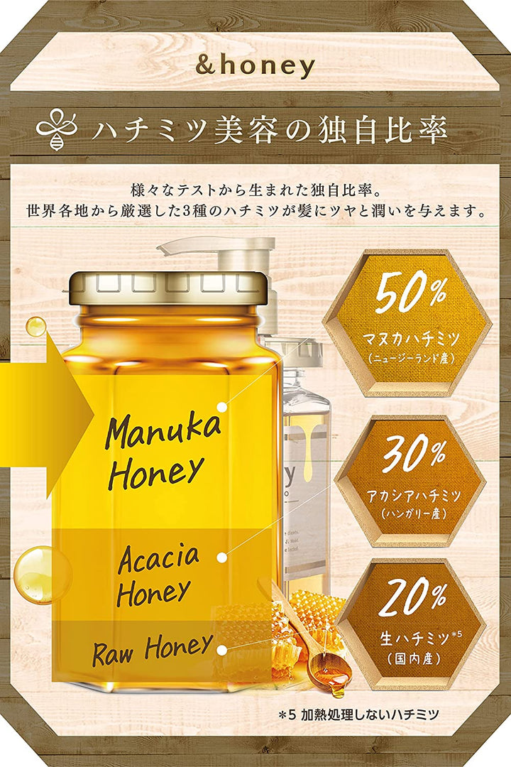 &honey honey ratio