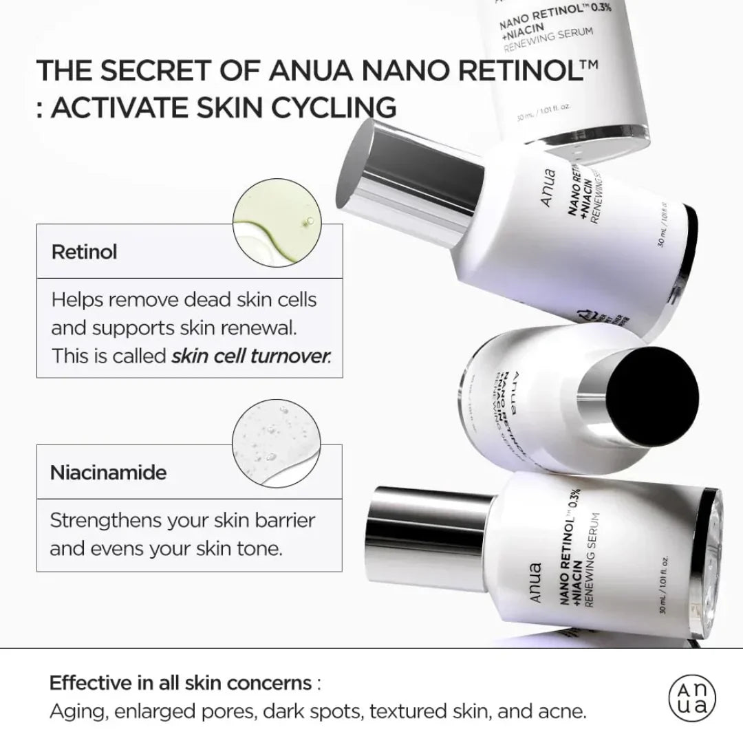 Anua Nano Retinol 0.3% + Niacin Renewing Serum