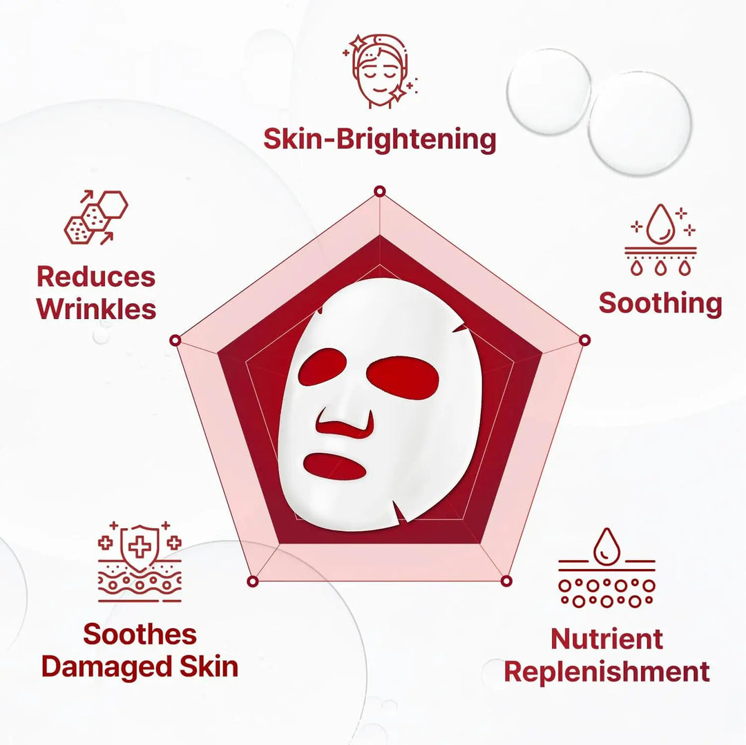 CENTELLIAN24 Madeca Derma Mask Intensive Lifting Formula CENTELLIAN24