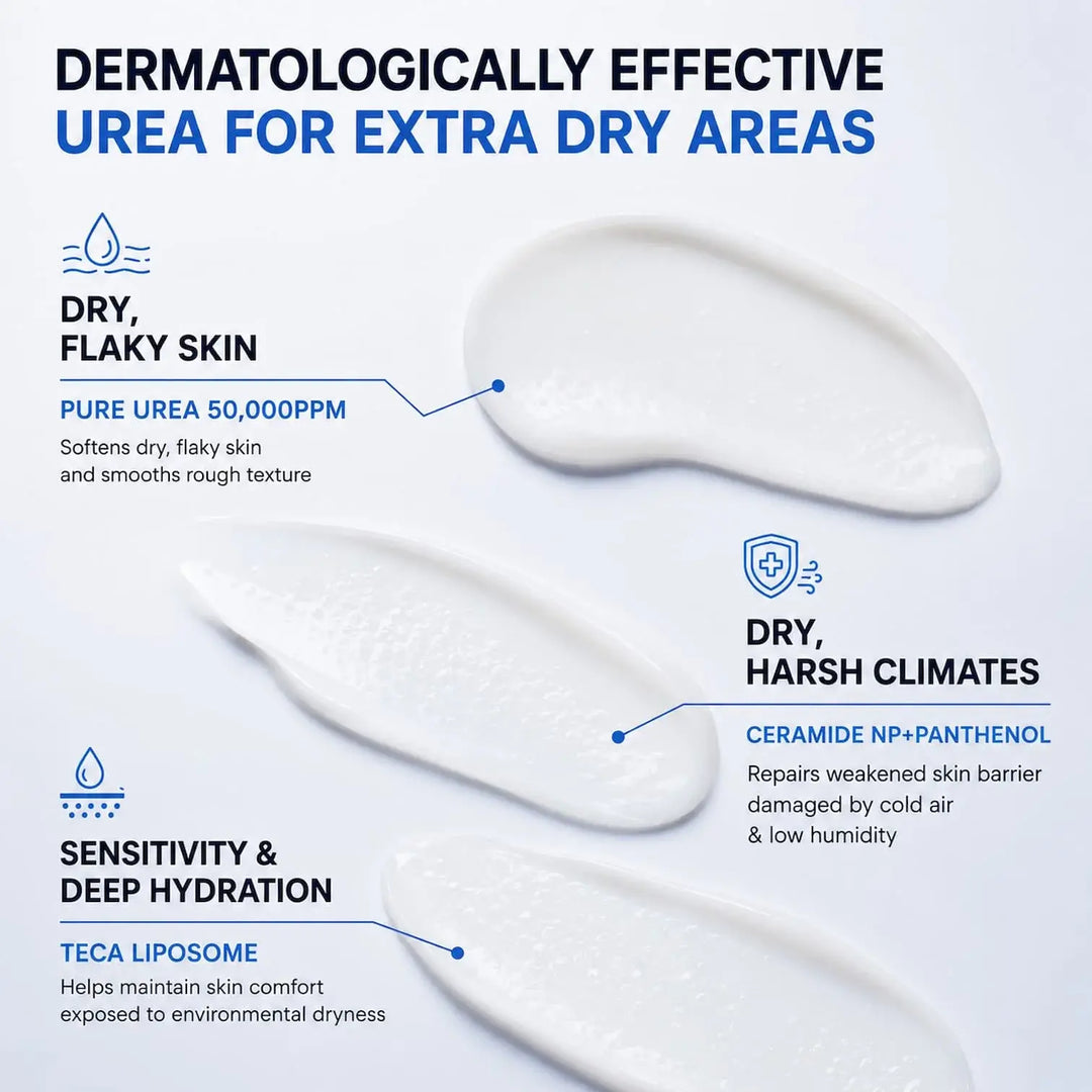 Jumiso Urea 5 Intensive Moisture Cream