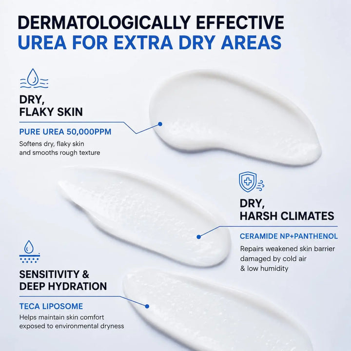 Jumiso Urea 5 Intensive Moisture Cream