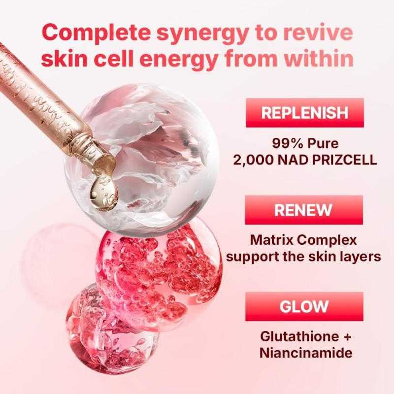 BIOHEAL BOH NAD-Prizcell Glow Power Serum 30ml - key benefits infographic