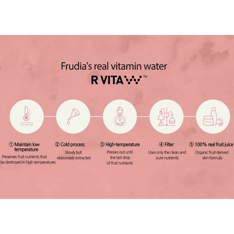 Frudia R VITA W technology - real vitamin water extraction