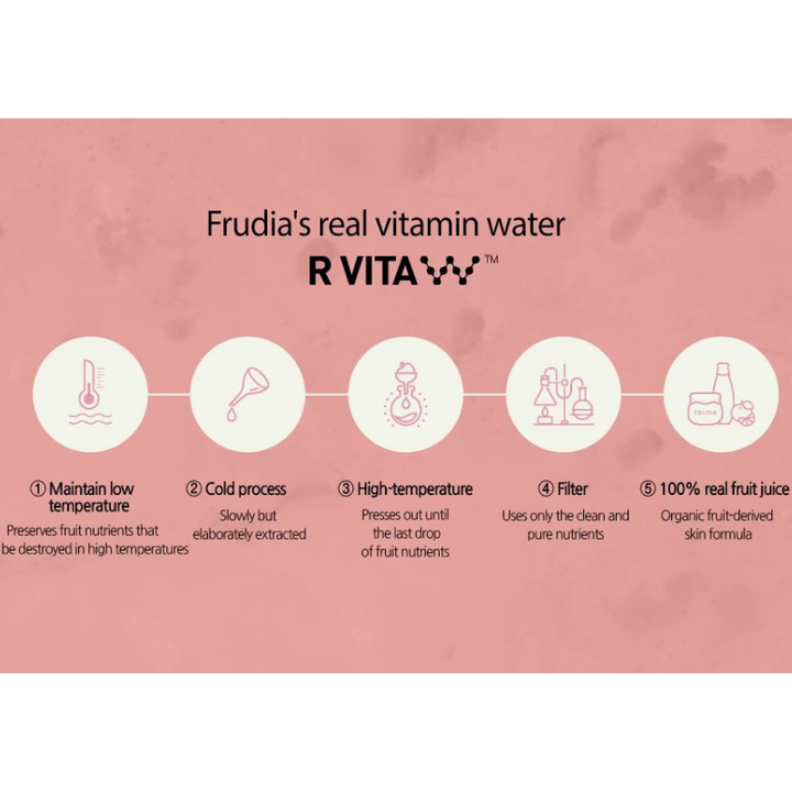 Frudia R VITA W technology - real vitamin water extraction